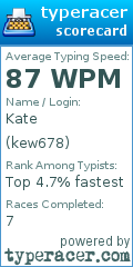 Scorecard for user kew678