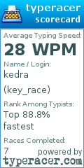 Scorecard for user key_race