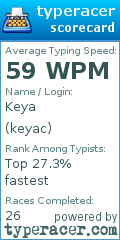 Scorecard for user keyac
