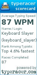 Scorecard for user keyboard_slayer