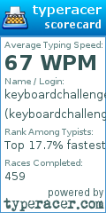 Scorecard for user keyboardchallenger7
