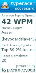 Scorecard for user keyboardslayer39