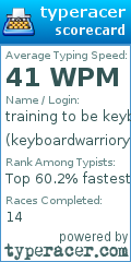 Scorecard for user keyboardwarriory1234