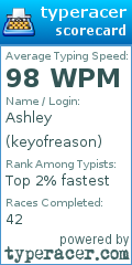 Scorecard for user keyofreason