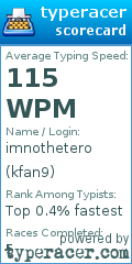Scorecard for user kfan9