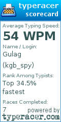 Scorecard for user kgb_spy