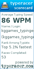 Scorecard for user kggames_typinger