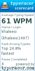 Scorecard for user khaleesi1497