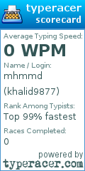 Scorecard for user khalid9877