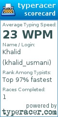 Scorecard for user khalid_usmani