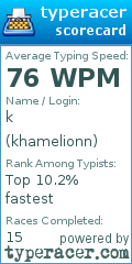 Scorecard for user khamelionn
