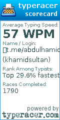 Scorecard for user khamidsultan
