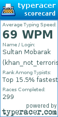 Scorecard for user khan_not_terrorist