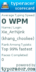 Scorecard for user khang_chooliee
