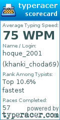 Scorecard for user khanki_choda69