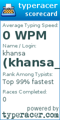 Scorecard for user khansa_t