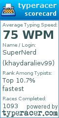 Scorecard for user khaydaraliev99