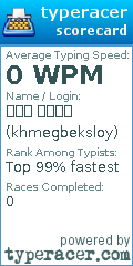 Scorecard for user khmegbeksloy