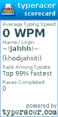 Scorecard for user khodijahsiti