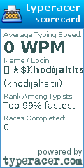 Scorecard for user khodijahsitii