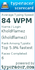 Scorecard for user kholdflamez