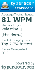 Scorecard for user kholdorov