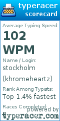 Scorecard for user khromeheartz