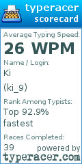 Scorecard for user ki_9