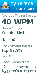 Scorecard for user ki_shi