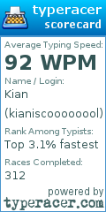 Scorecard for user kianiscoooooool
