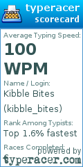 Scorecard for user kibble_bites