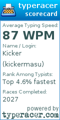 Scorecard for user kickermasu