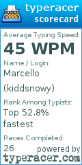 Scorecard for user kiddsnowy