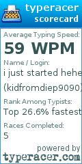 Scorecard for user kidfromdiep9090