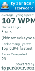 Scorecard for user kidnamedkeyboard