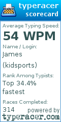 Scorecard for user kidsports