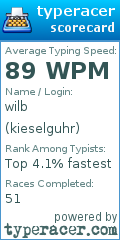 Scorecard for user kieselguhr