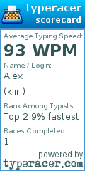 Scorecard for user kiiri