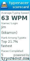 Scorecard for user kikamon