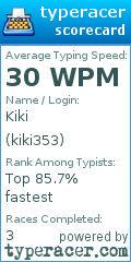 Scorecard for user kiki353