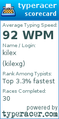 Scorecard for user kilexg