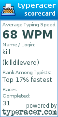 Scorecard for user killdileverd