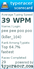 Scorecard for user killer_104