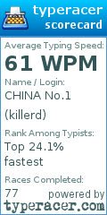 Scorecard for user killerd