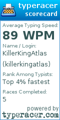 Scorecard for user killerkingatlas