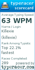 Scorecard for user killexie