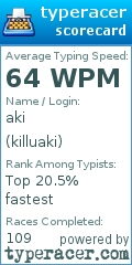 Scorecard for user killuaki