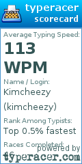 Scorecard for user kimcheezy