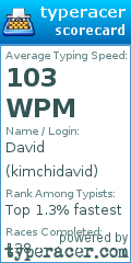 Scorecard for user kimchidavid