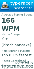 Scorecard for user kimchipancake